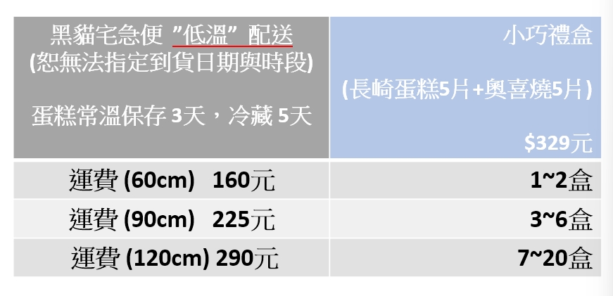 銀色運費