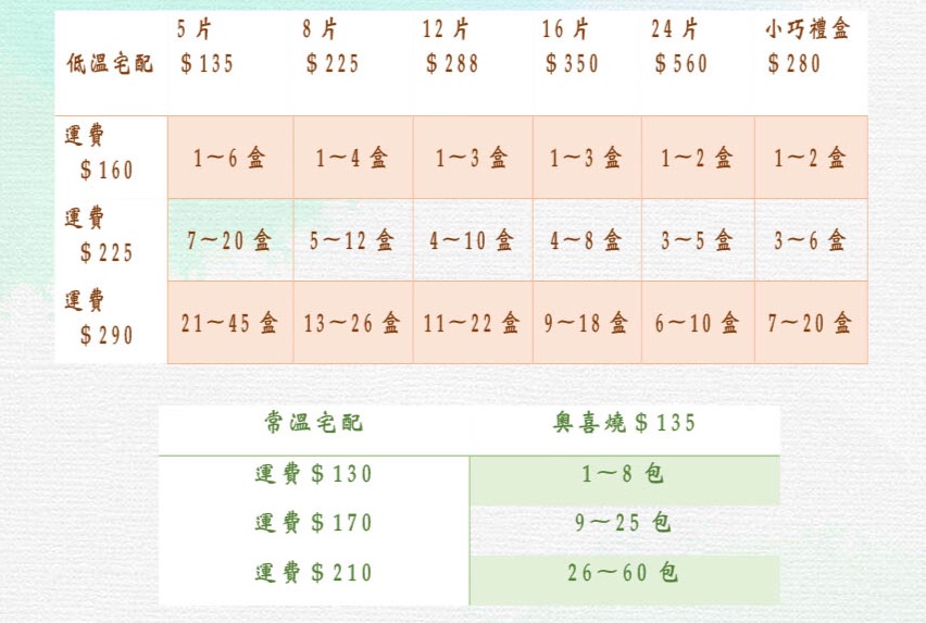 S__74276899