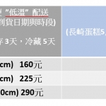 小巧禮盒運費